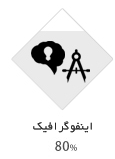 creative design  طراحی خلاقانه کریتیو
